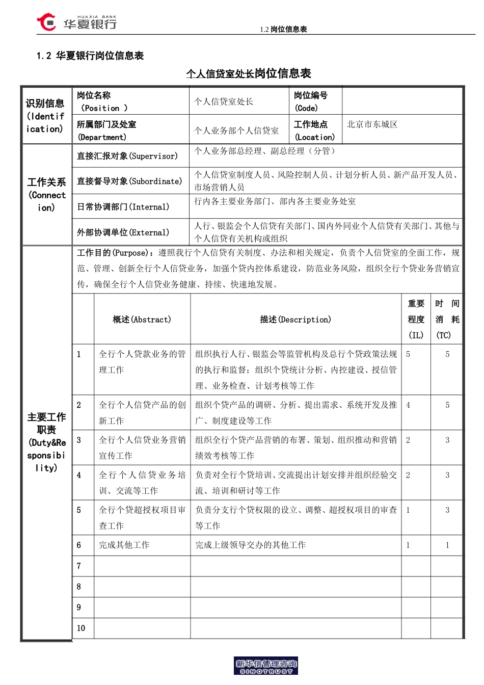 1.2华夏银行岗位信息表.doc_第1页