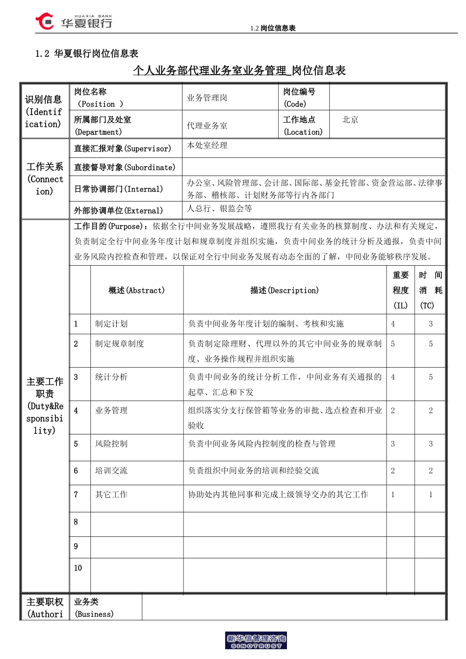 1.2华夏银行岗位信息表(代业务管理岗).doc_第1页