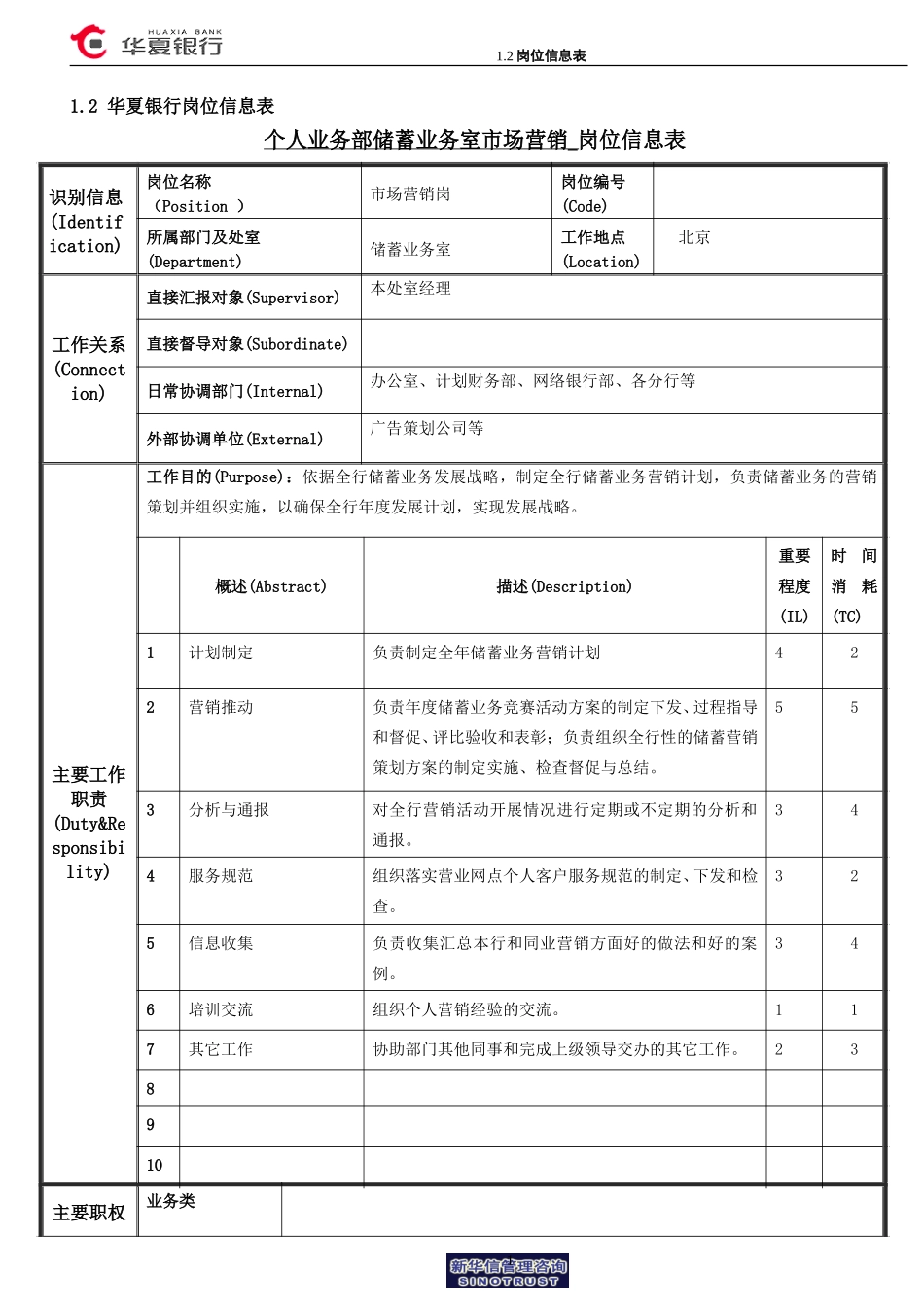 1.2华夏银行岗位信息表(市场营销岗).doc_第1页