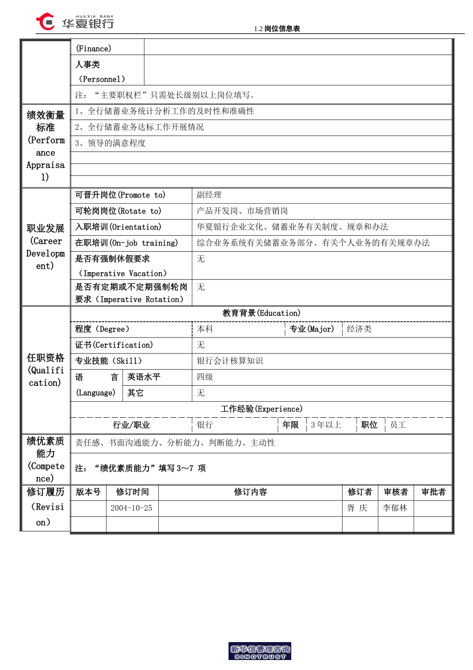 1.2华夏银行岗位信息表(业务管理岗).doc_第2页