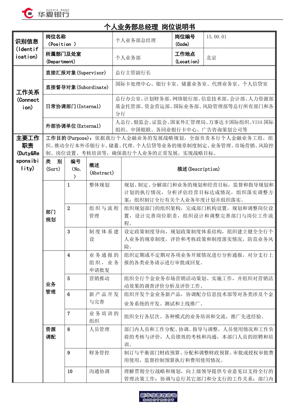 15.00.01个人业务部－总经理岗位说明书.doc_第1页