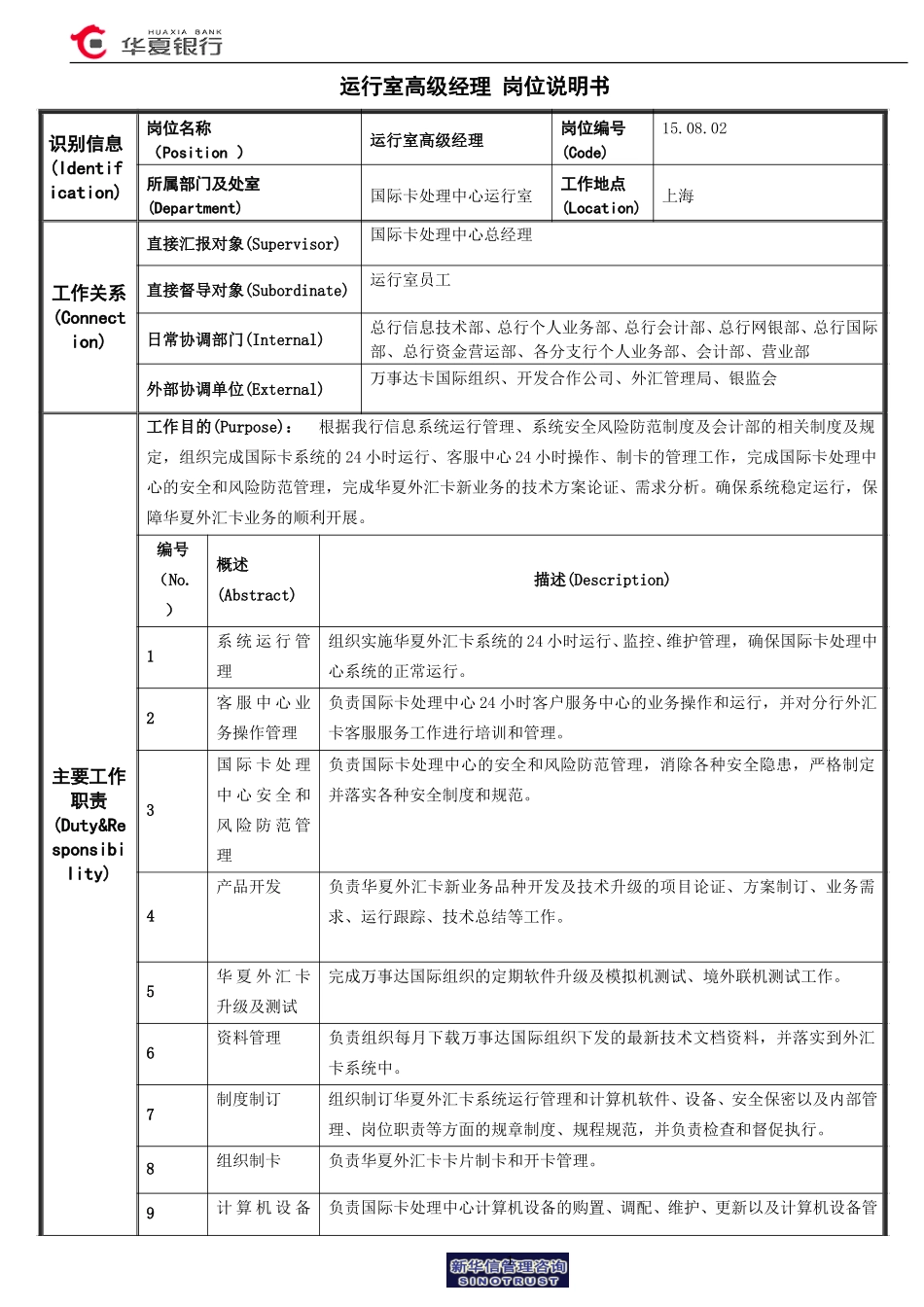 15.08.02国际卡处理中心运行室－高级经理岗位说明书.doc_第1页