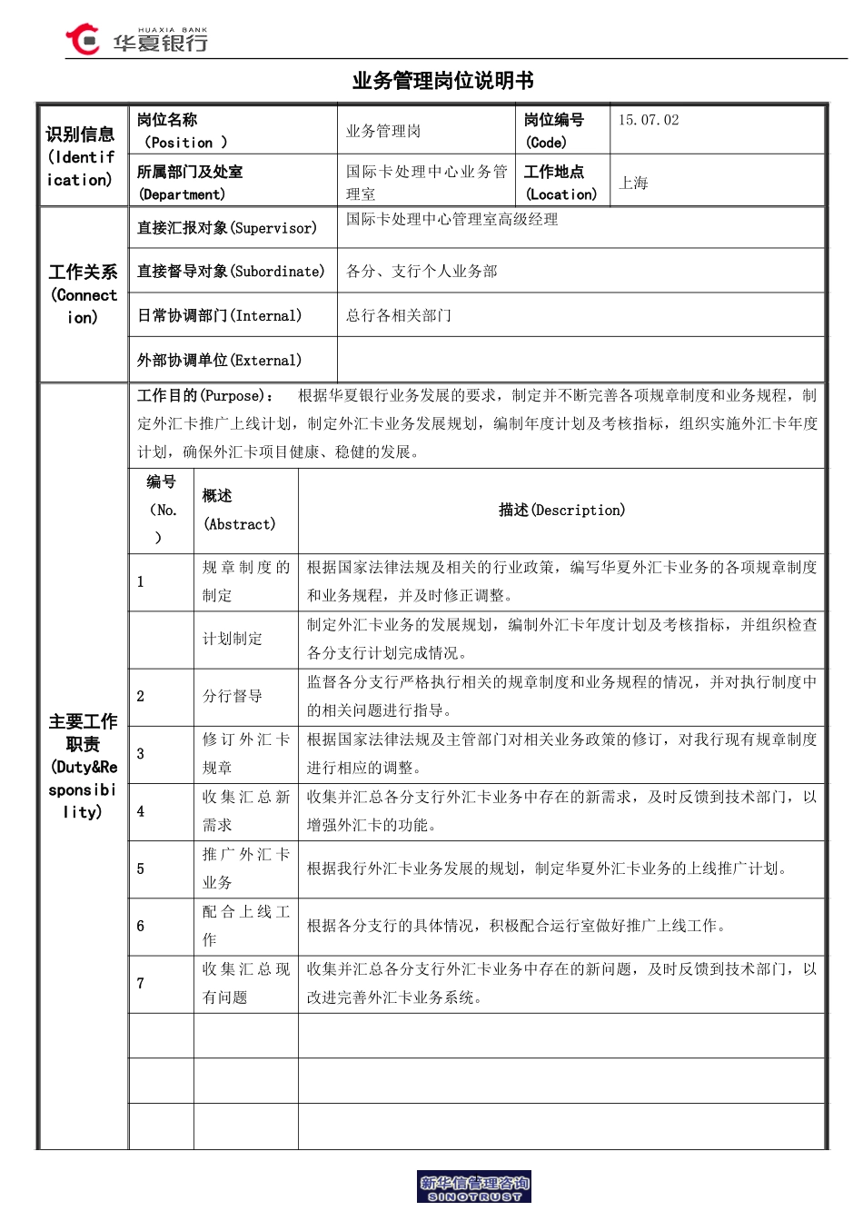15.07.02国际卡处理中心业务室－业务管理岗位说明书.doc_第1页