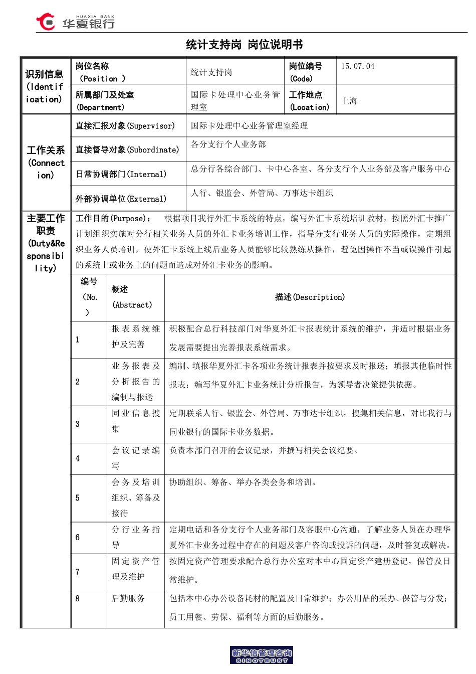 15.07.04国际卡处理中心业务室－统计支持岗位说明书.doc_第1页