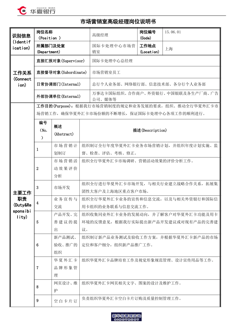 15.06.01国际卡处理中心市场室－高级经理岗位说明书.doc_第1页