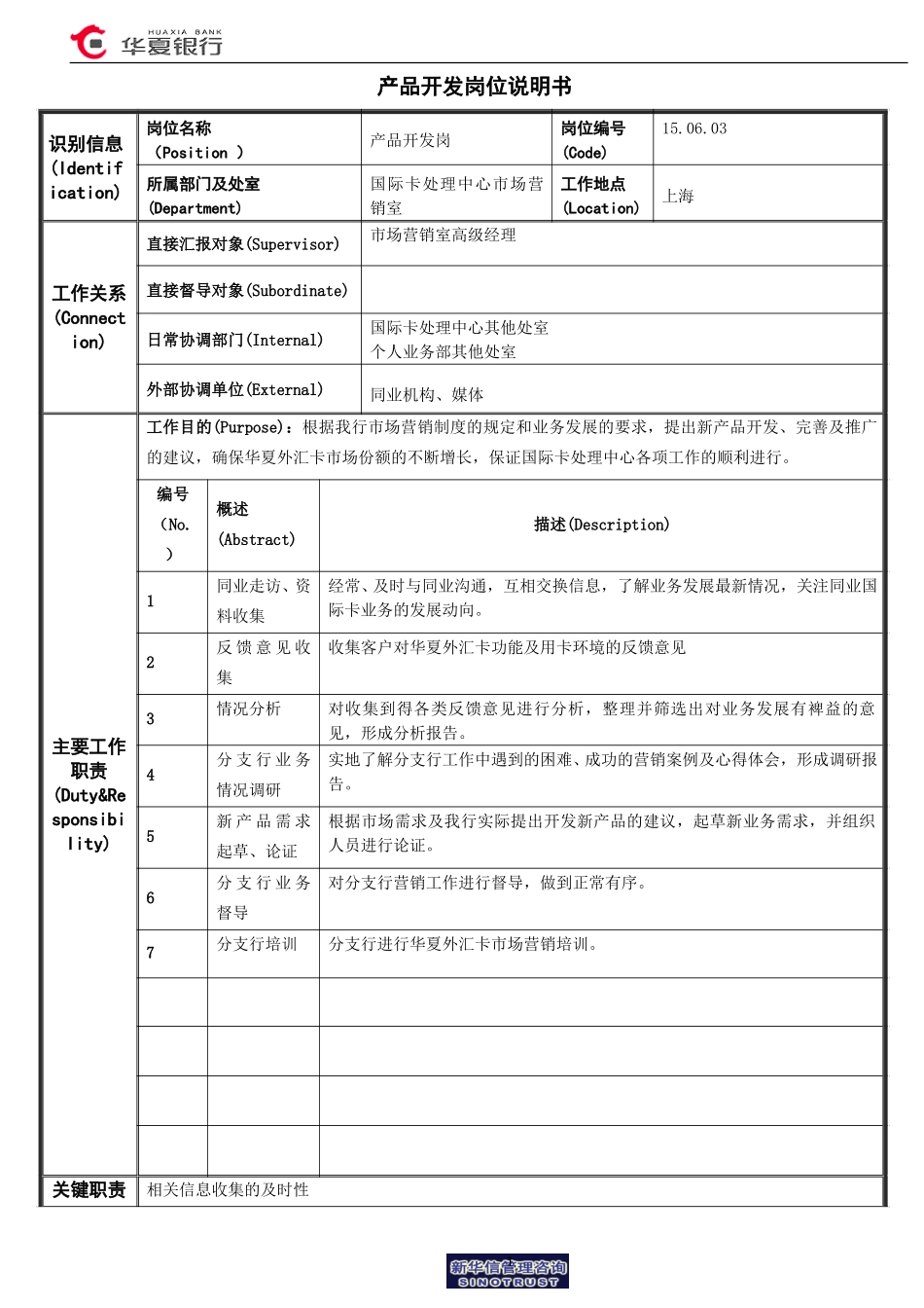 15.06.03国际卡处理中心市场室－产品开发岗位说明书.doc_第1页