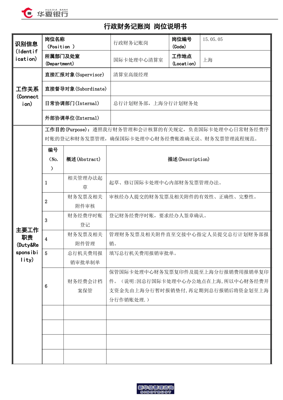 15.05.05国际卡处理中心清算室－行政财务记账岗位说明书.doc_第1页