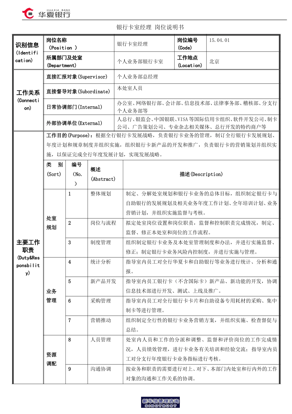 15.04.01银行卡室－经理岗位说明书.doc_第1页
