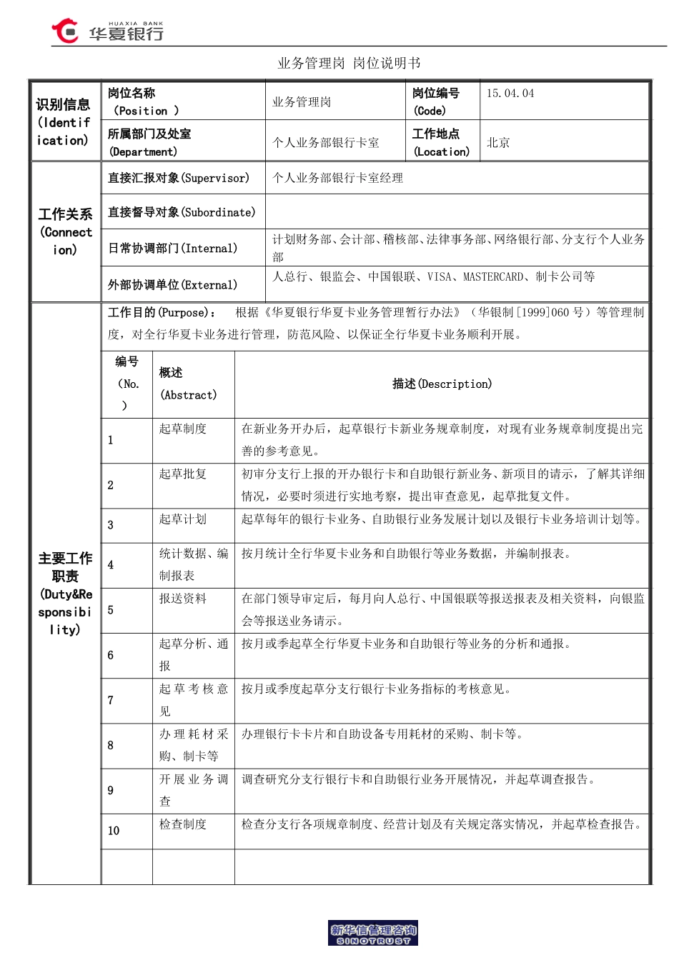 15.04.04银行卡室－业务管理岗位说明书.doc_第1页
