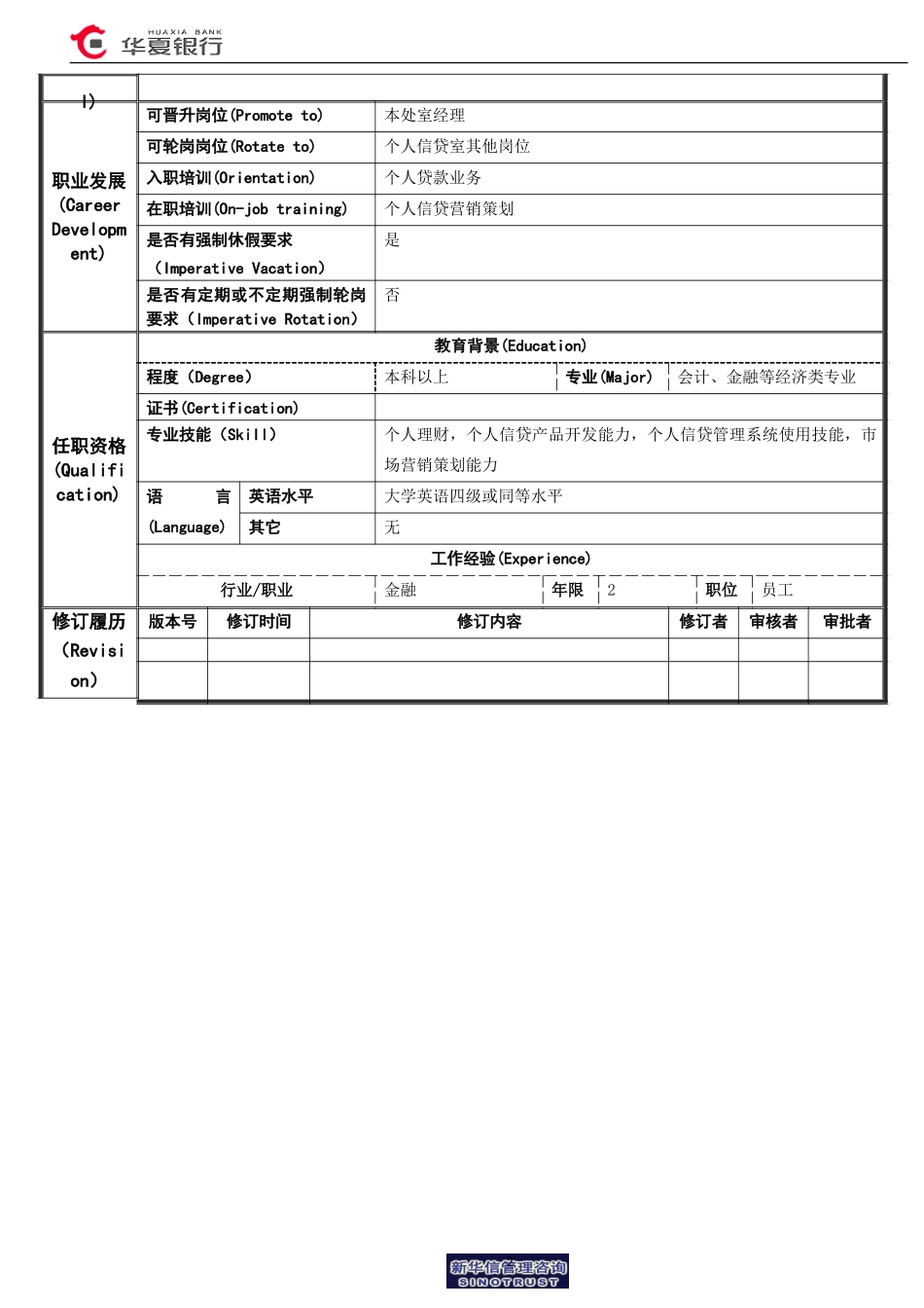 15.03.04个人信贷室－市场营销岗位说明书.doc_第2页