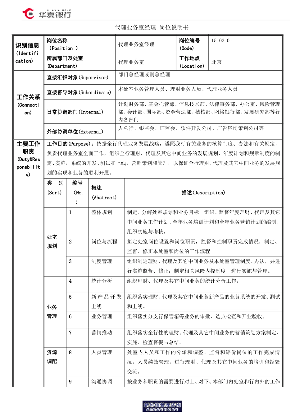 15.02.01代理业务室－经理岗位说明书.doc_第1页
