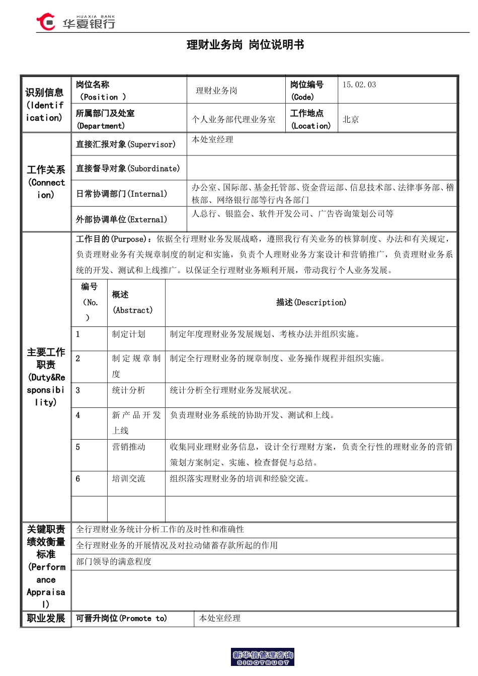 15.02.03代理业务室－理财业务岗位说明书.doc_第1页