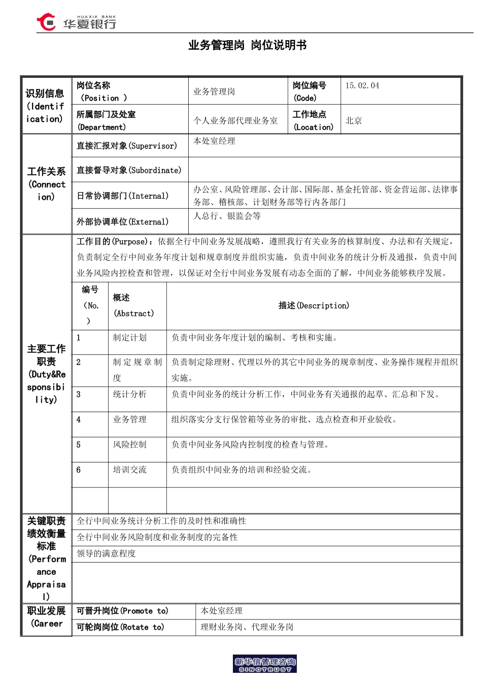 15.02.04代理业务室－业务管理岗位说明书.doc_第1页