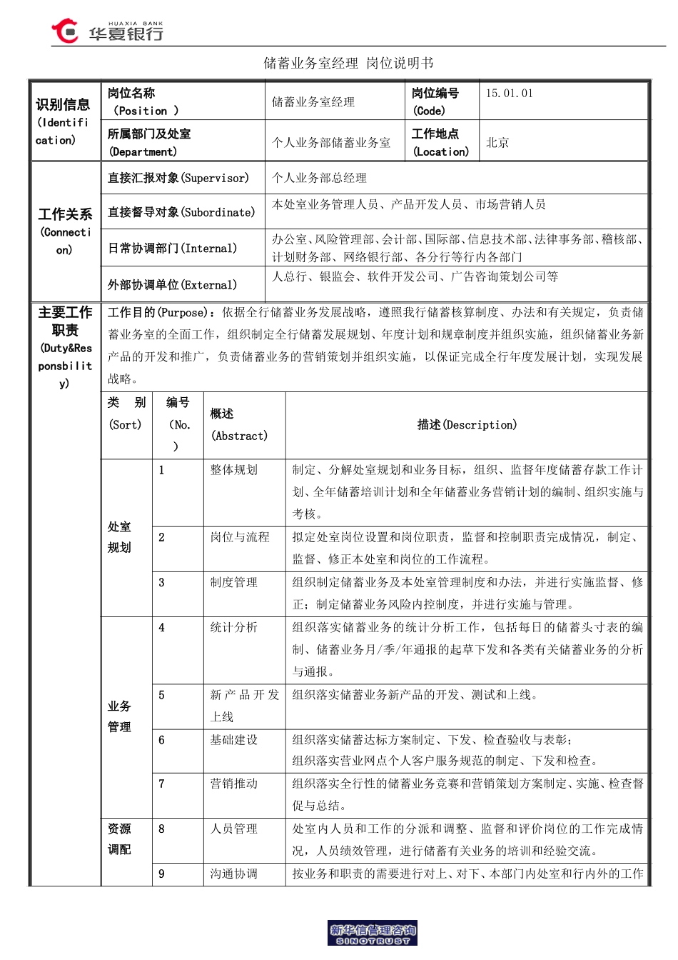 15.01.01储蓄业务室－经理岗位说明书.doc_第1页