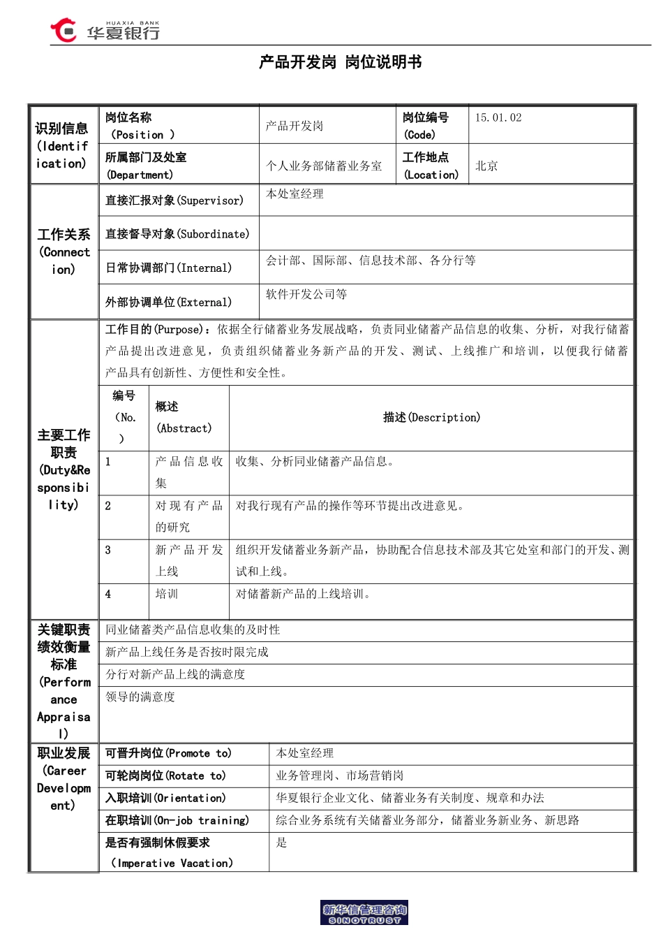 15.01.02储蓄业务室－产品开发岗位说明书.doc_第1页