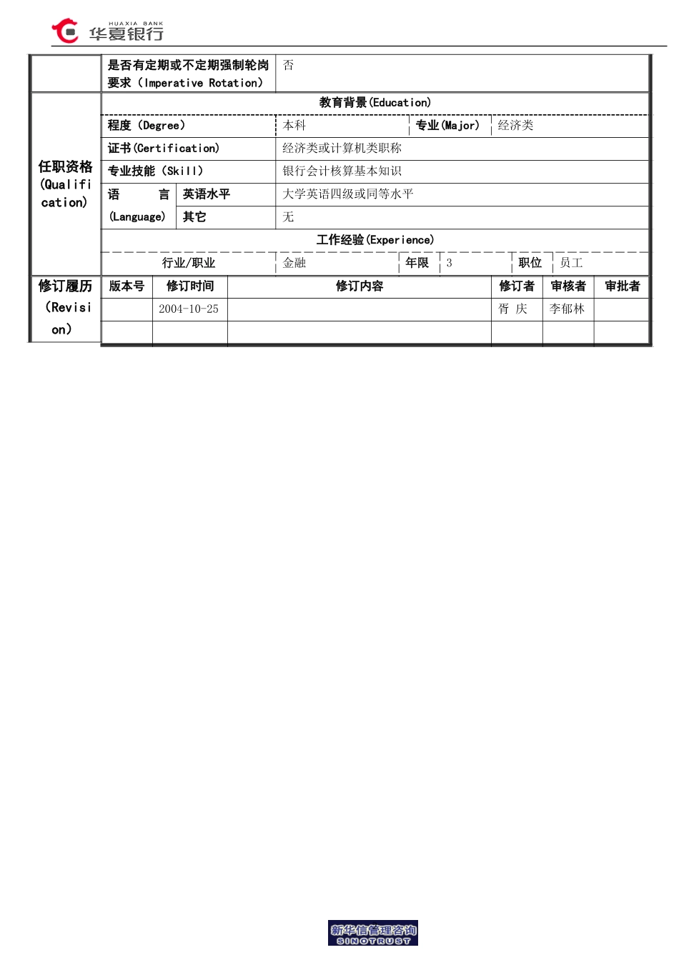 15.01.02储蓄业务室－产品开发岗位说明书.doc_第2页