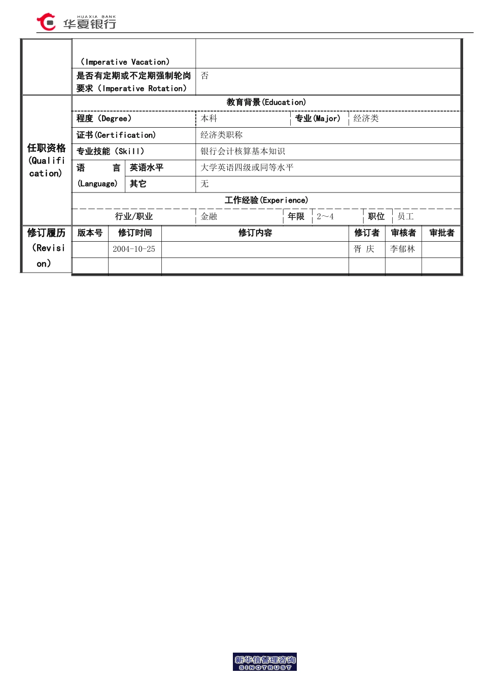 15.01.03储蓄业务室－市场营销岗位说明书.doc_第2页