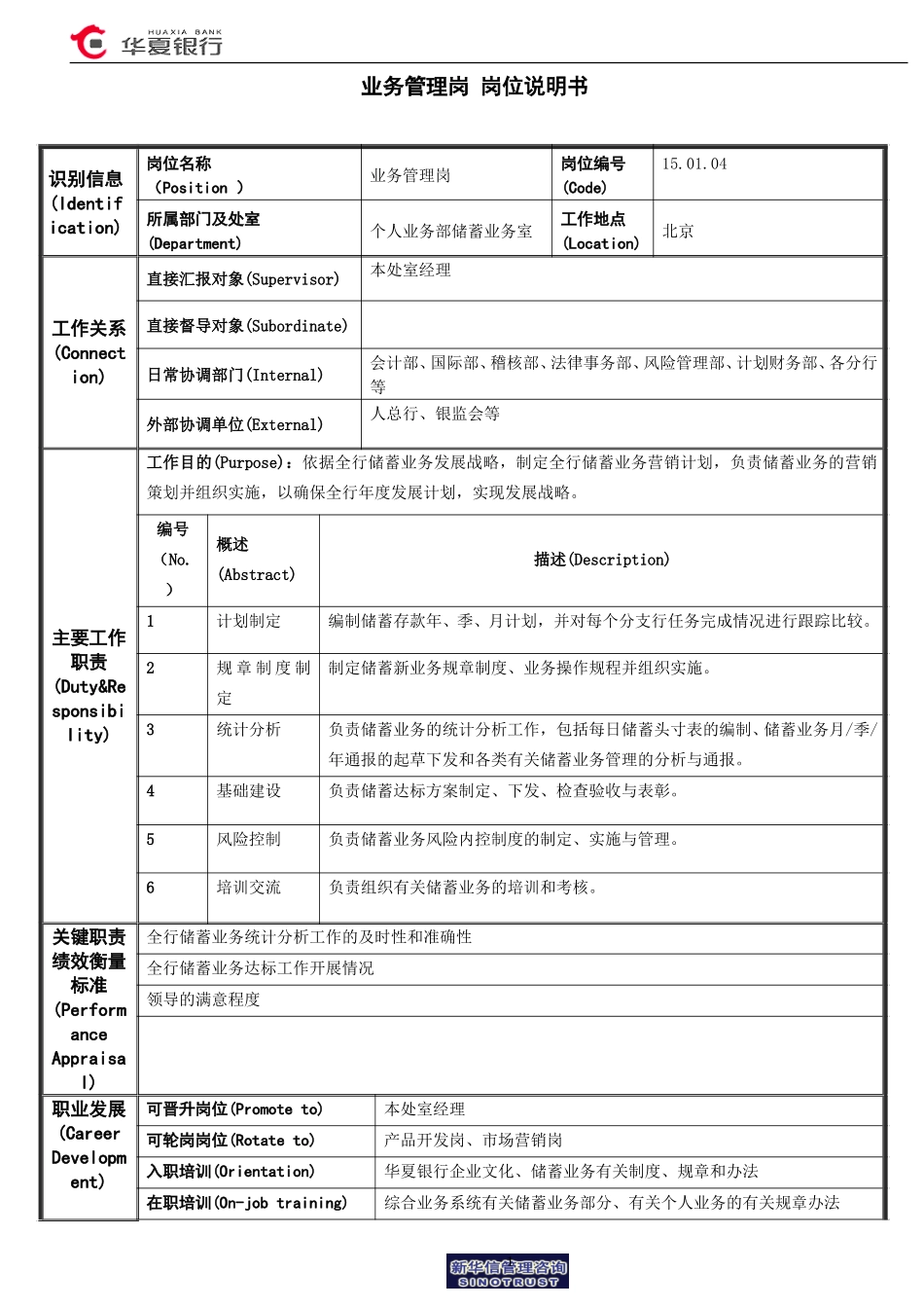 15.01.04储蓄业务室－业务管理岗位说明书.doc_第1页