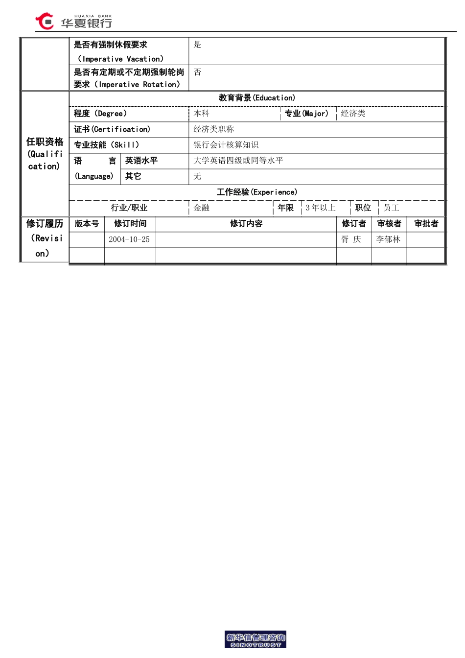 15.01.04储蓄业务室－业务管理岗位说明书.doc_第2页