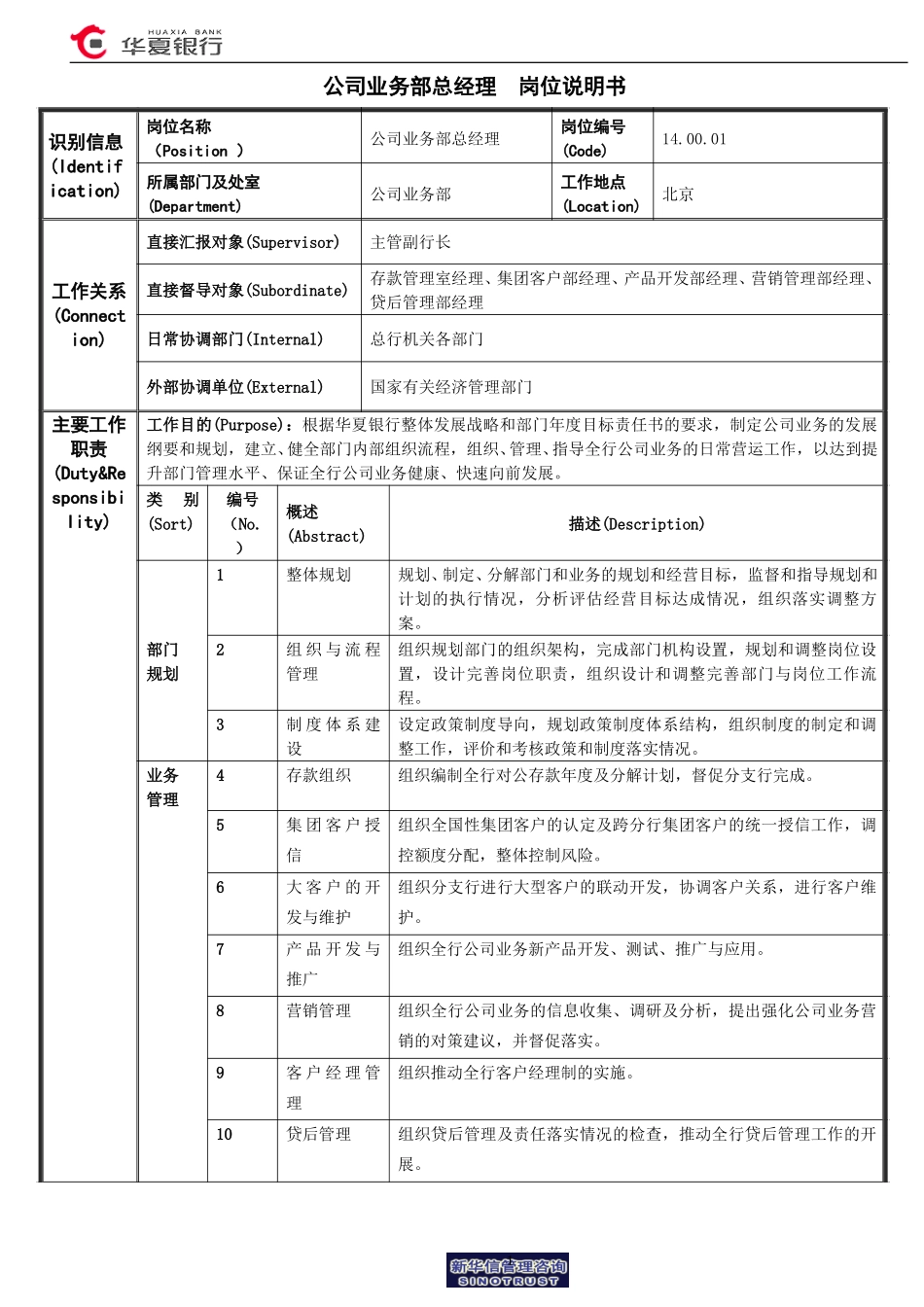 公司业务部总经理岗位说明书.doc_第1页