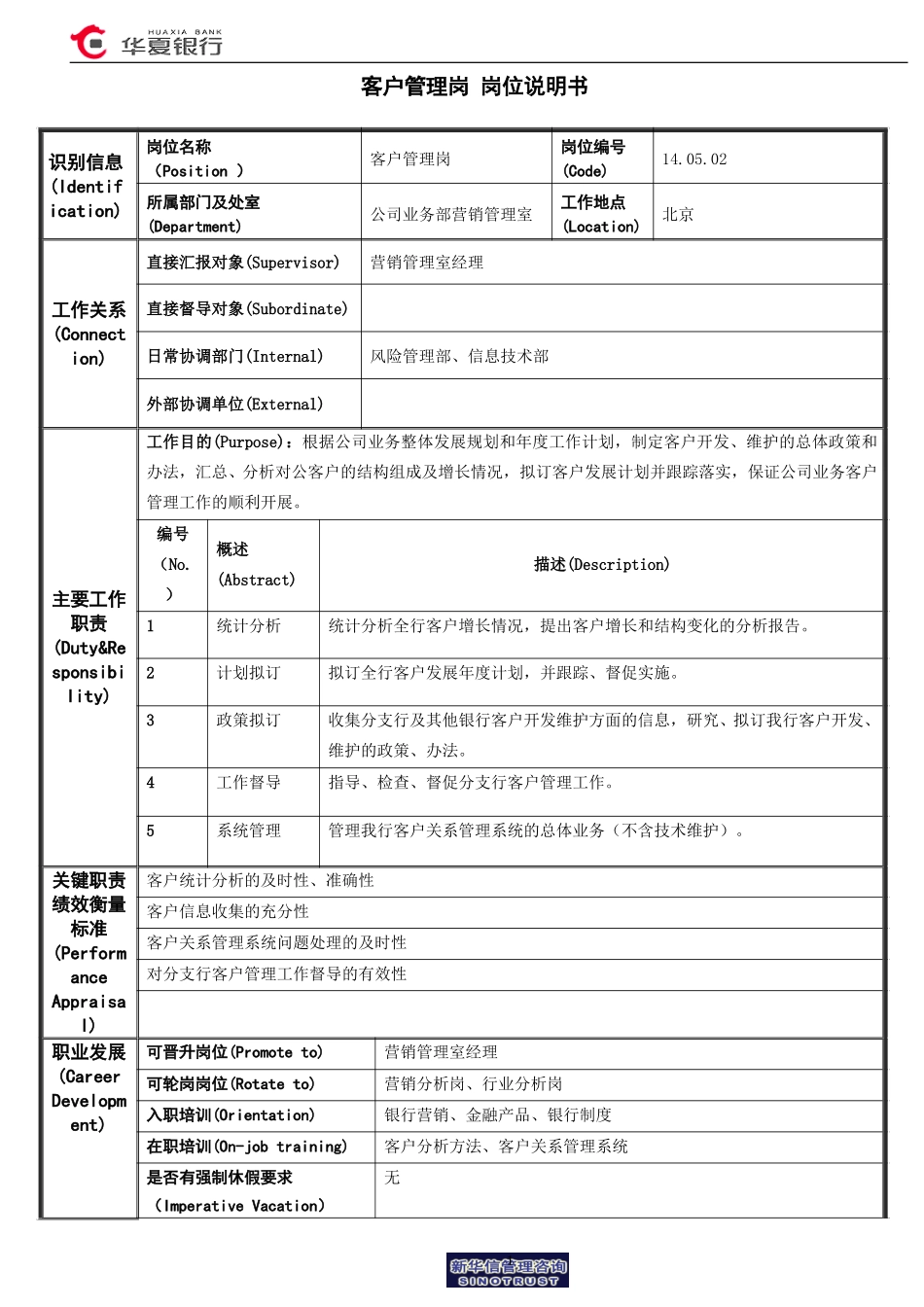客户管理岗岗位说明书.doc_第1页