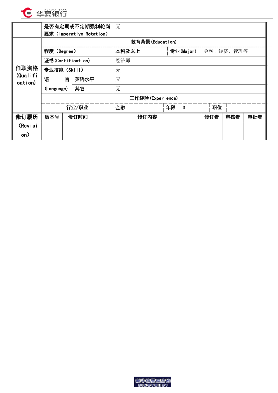 营销分析岗岗位说明书.doc_第2页