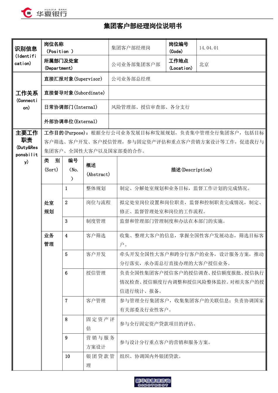 集团客户部经理岗位说明书.doc_第1页