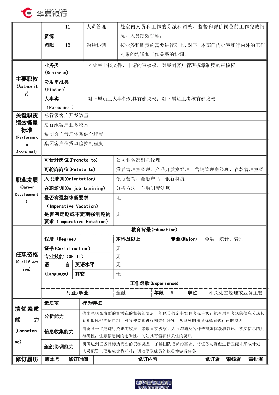 集团客户部经理岗位说明书.doc_第2页