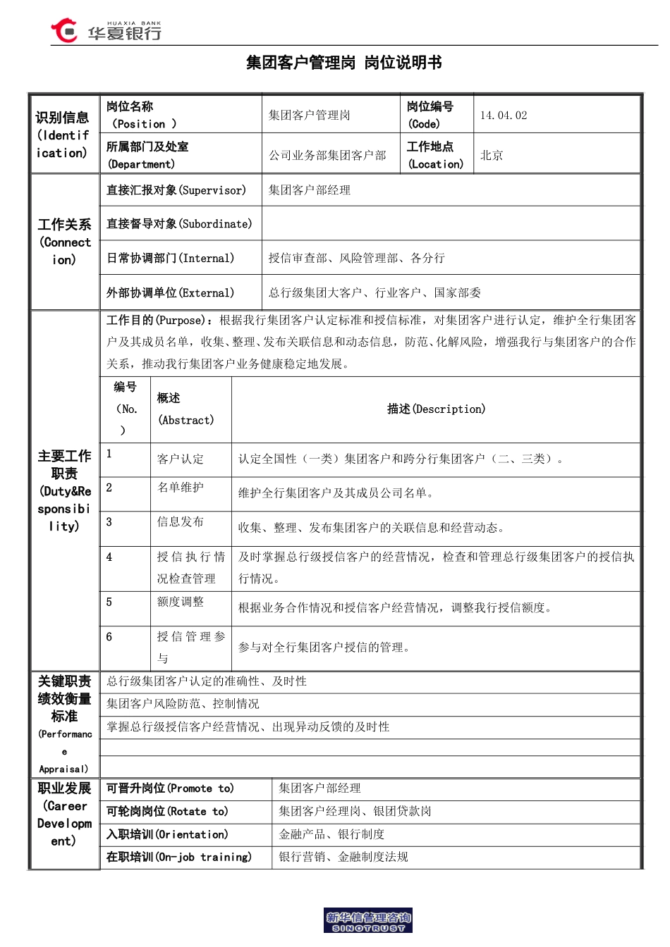 集团客户管理岗岗位说明书.doc_第1页