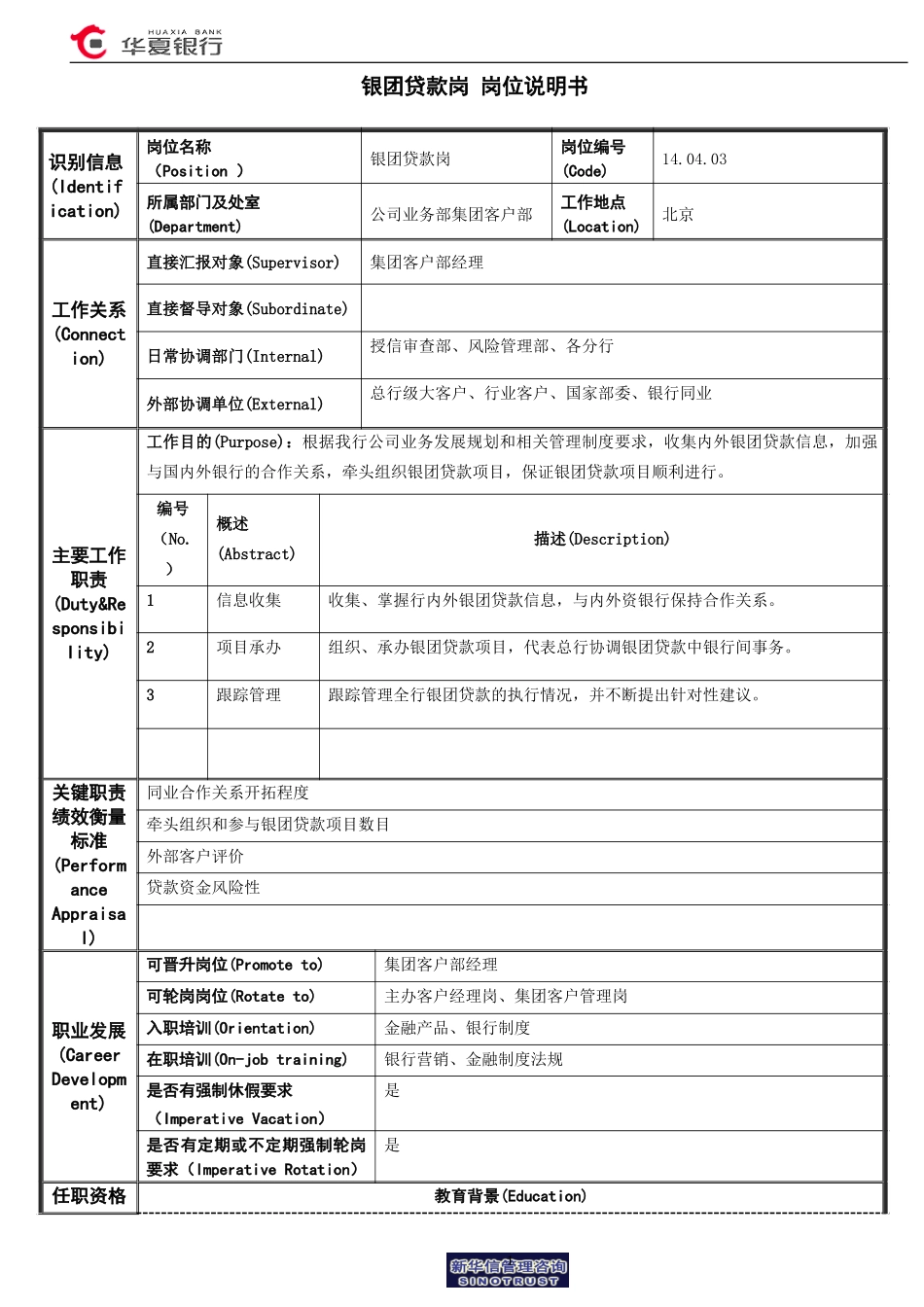 银团贷款岗岗位说明书.doc_第1页