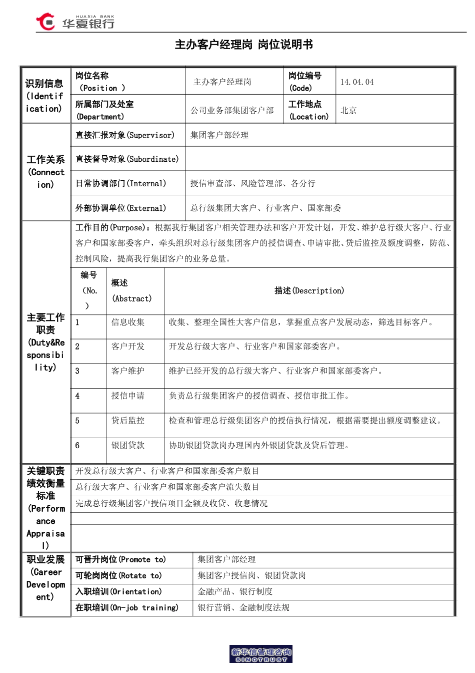 主办客户经理岗岗位说明书.doc_第1页