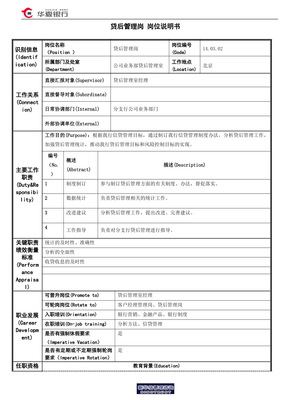 贷后管理岗岗位说明书.doc_第1页