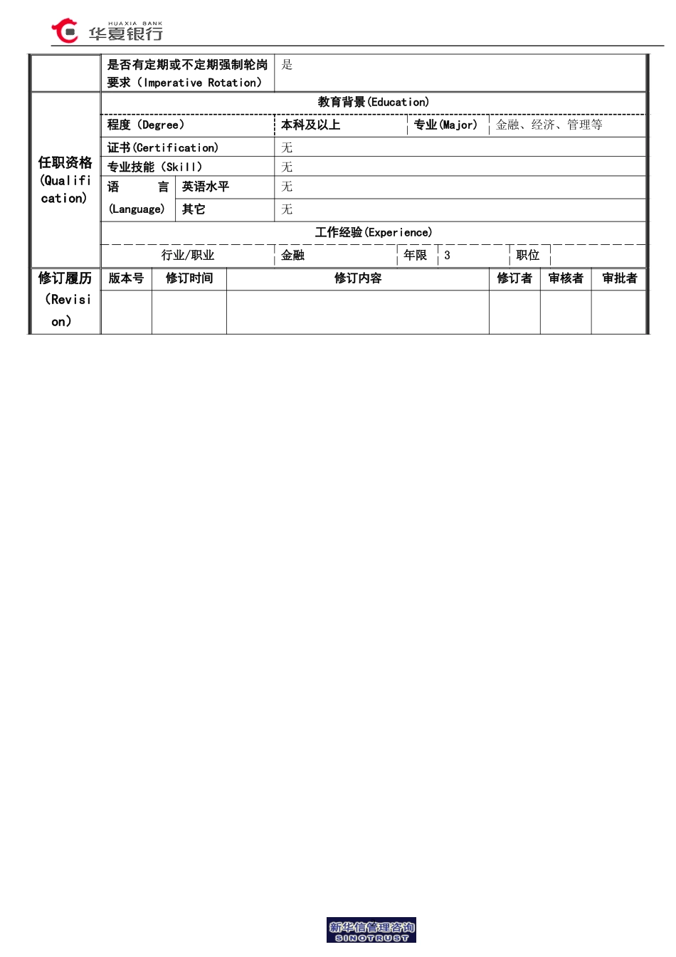 客户经理管理岗岗位说明书.doc_第2页