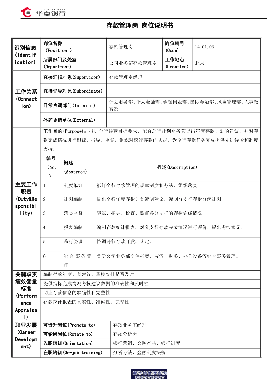 存款管理岗岗位说明书.doc_第1页