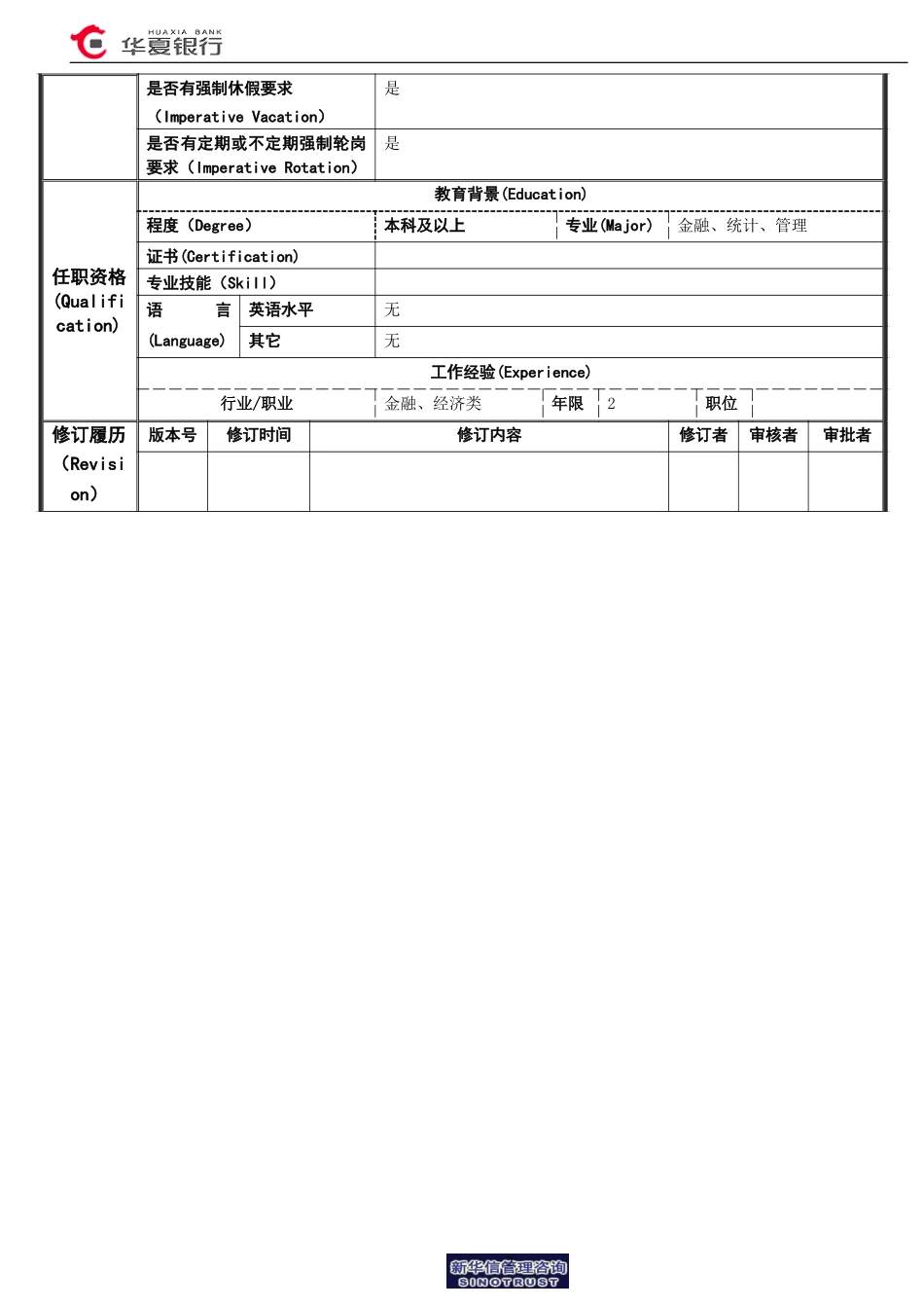 存款管理岗岗位说明书.doc_第2页