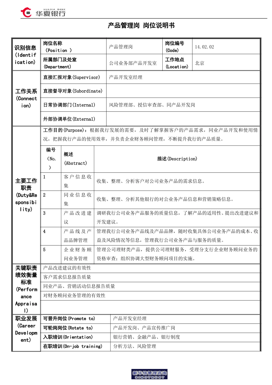 产品管理岗岗位说明书.doc_第1页