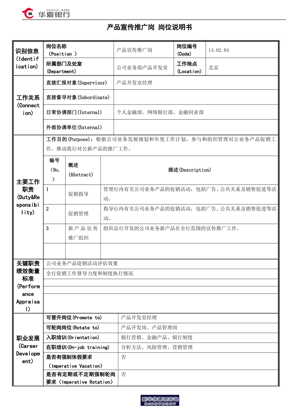 产品宣传推广岗岗位说明书.doc_第1页