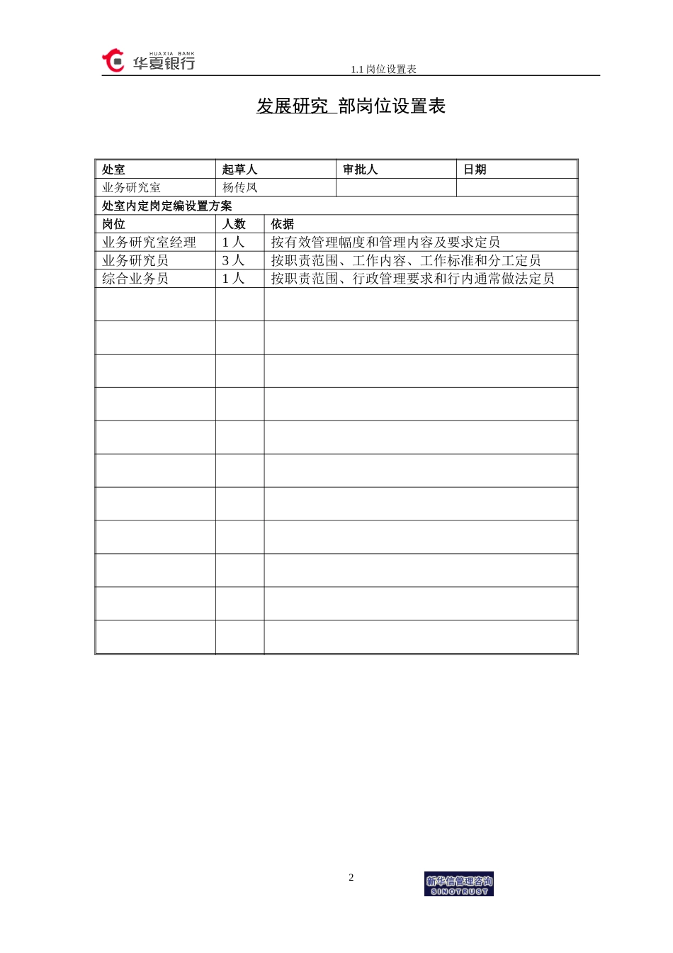 1.1华夏银行岗位设置表.doc_第2页