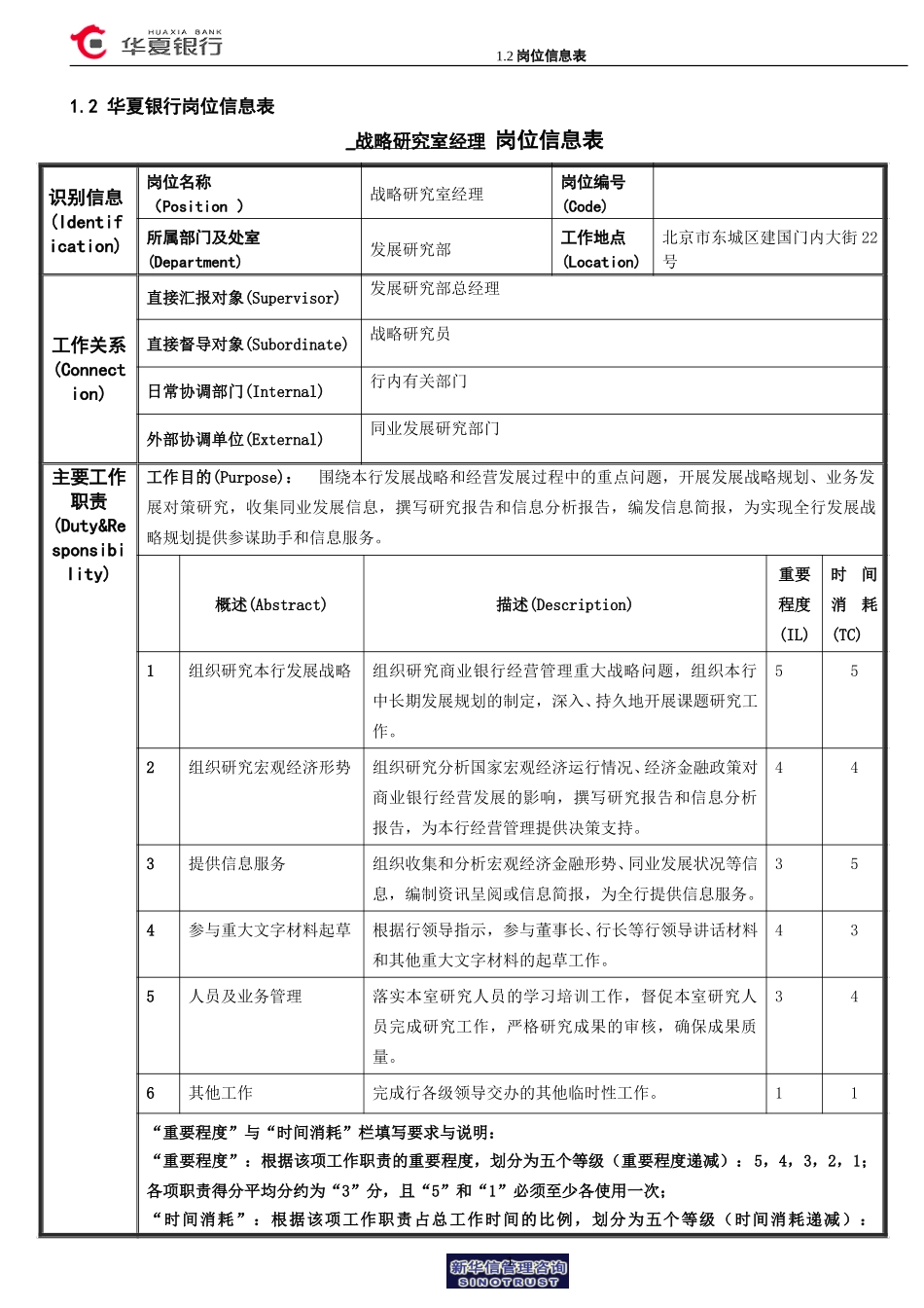 1.2华夏银行岗位信息表.doc_第1页
