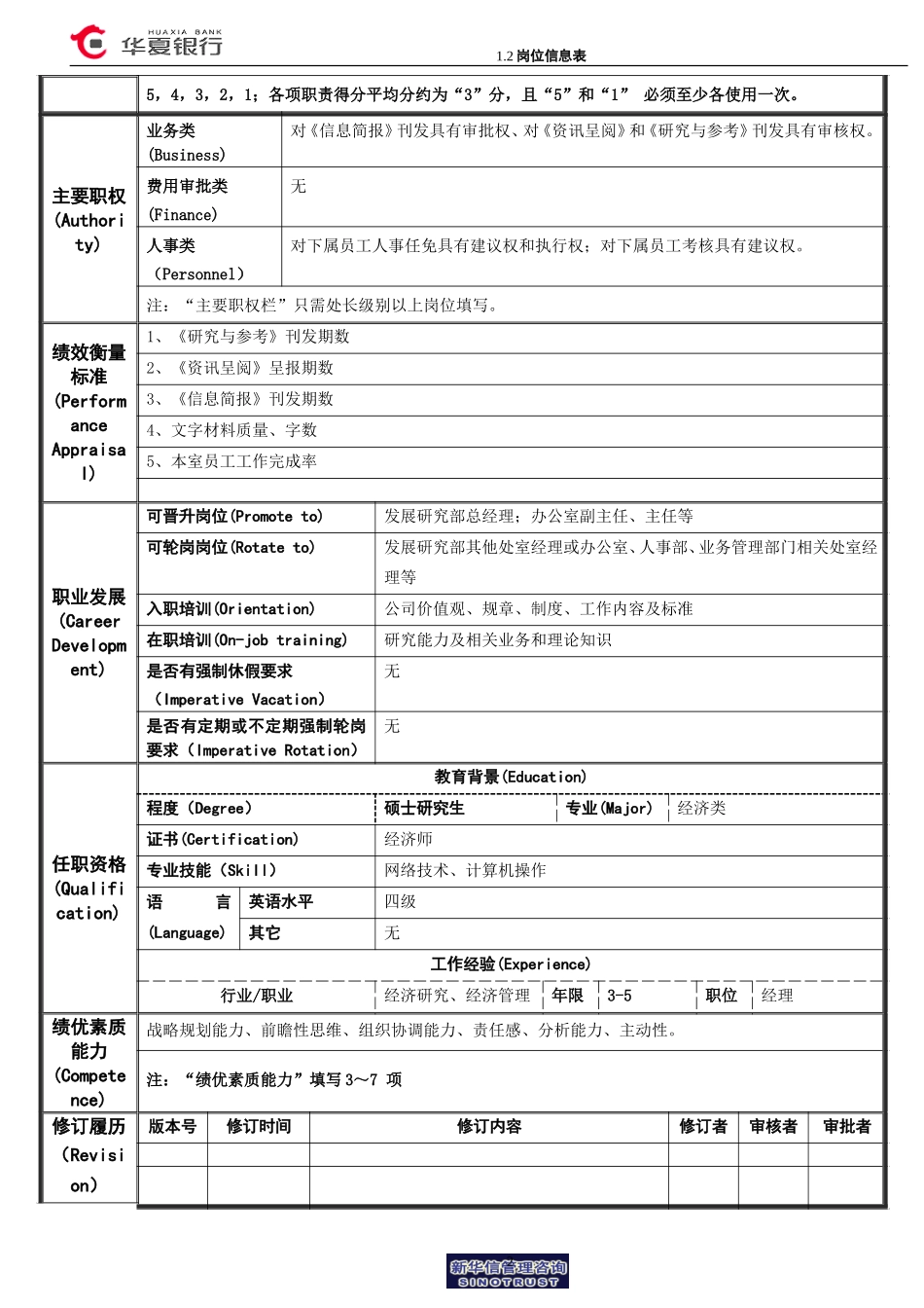 1.2华夏银行岗位信息表.doc_第2页