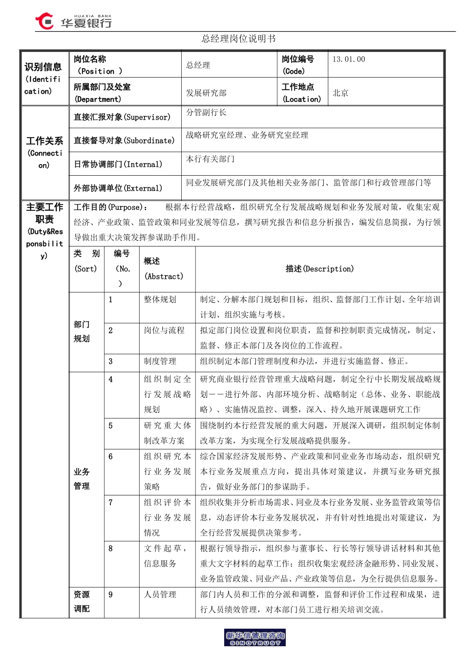 13.01.00发展研究部－总经理岗位说明书.doc_第1页