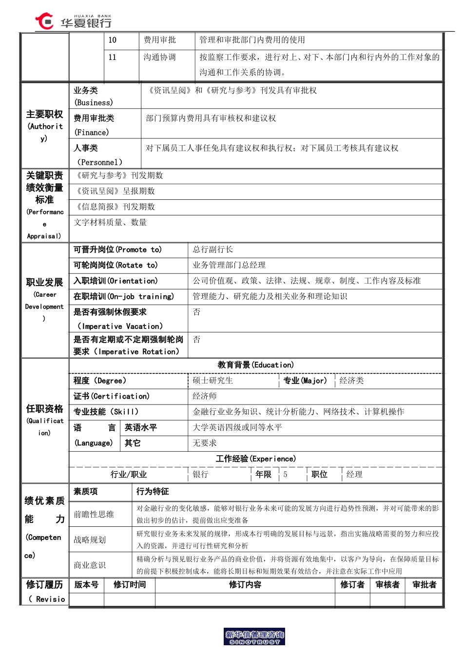 13.01.00发展研究部－总经理岗位说明书.doc_第2页