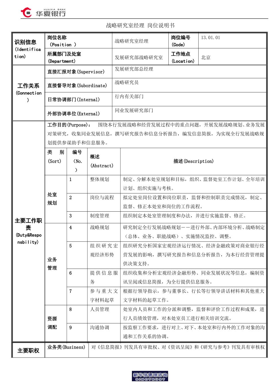 13.01.01战略研究室－经理岗位说明书.doc_第1页