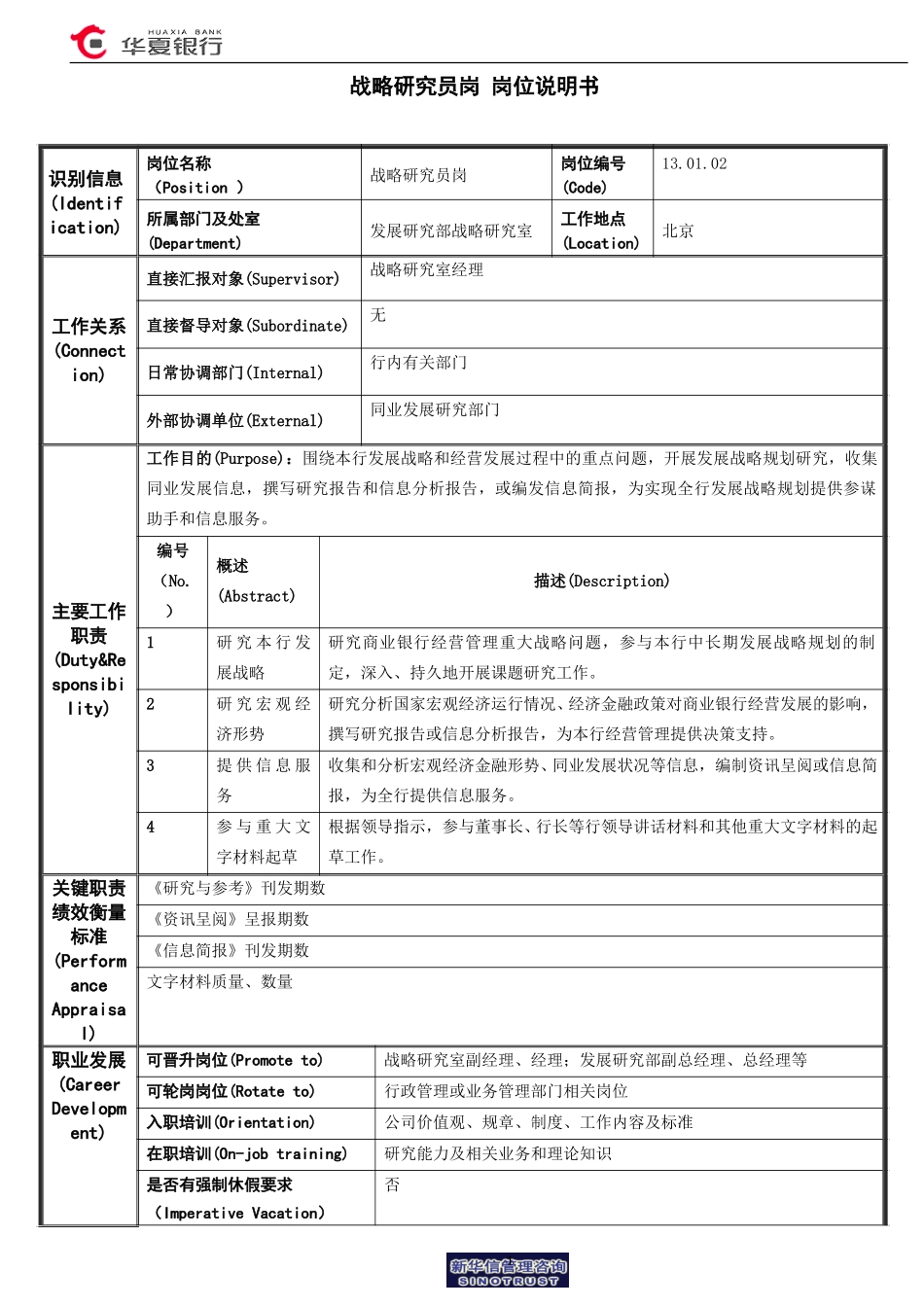 13.01.02战略研究室－研究员岗位说明书.doc_第1页