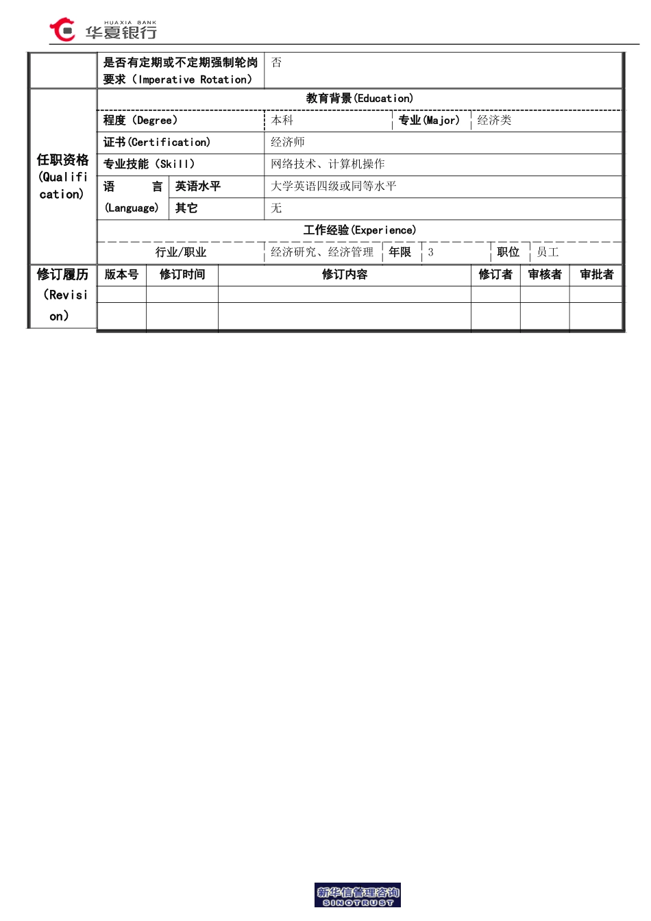 13.01.02战略研究室－研究员岗位说明书.doc_第2页