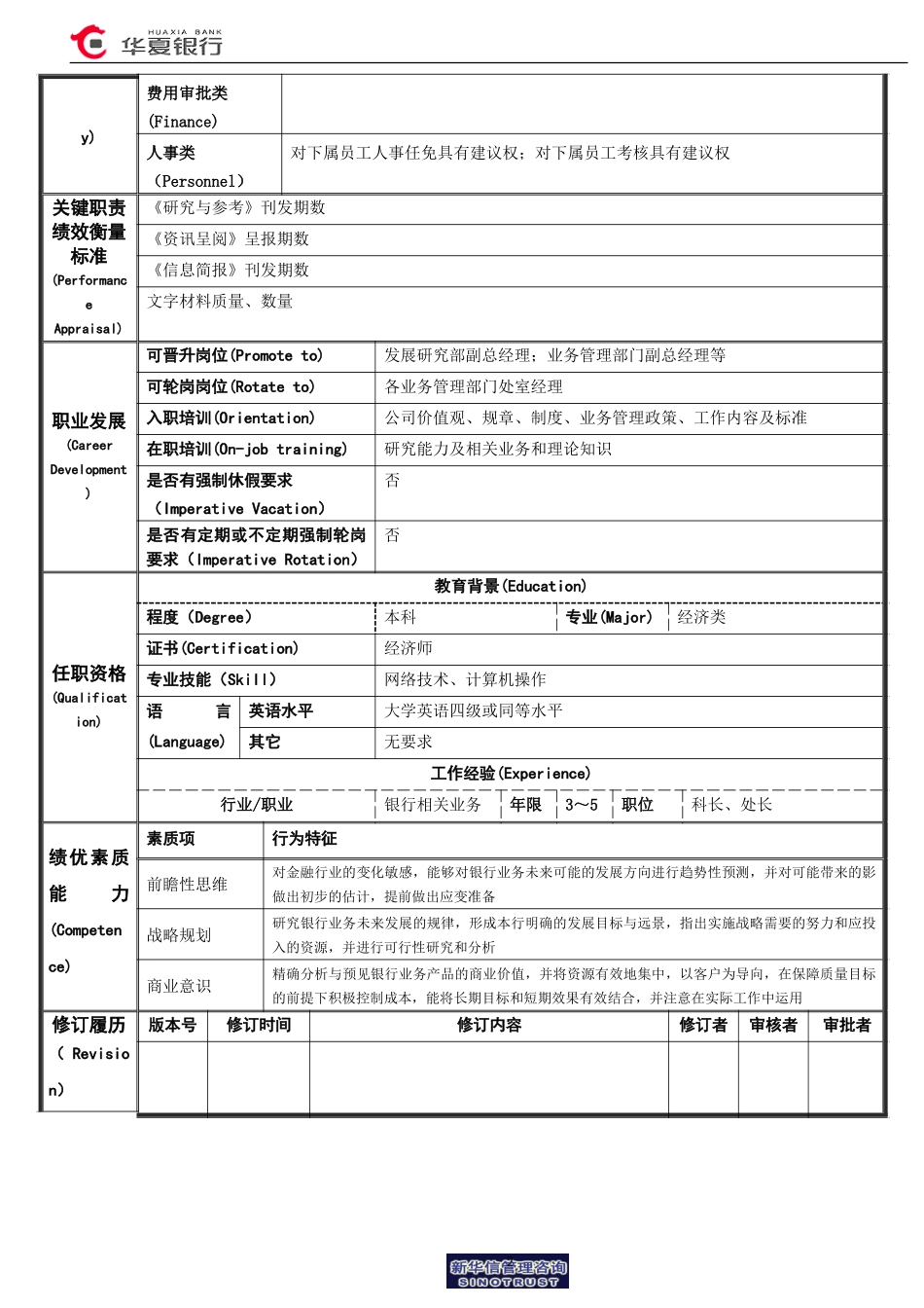 13.02.01业务研究室－经理岗位说明书.doc_第2页