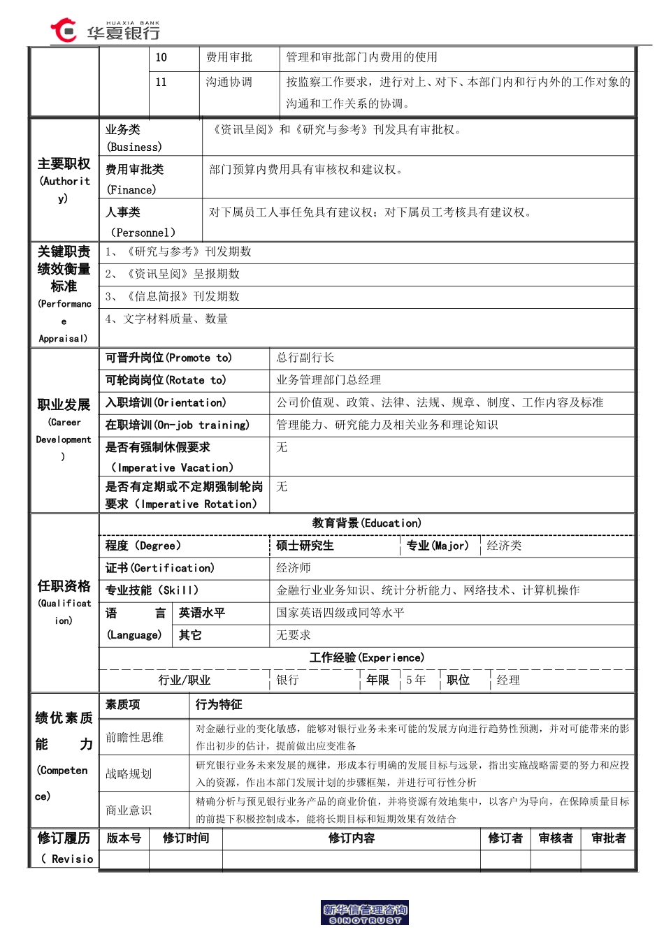 13.01.00发展研究部－总经理岗位说明书.doc_第2页