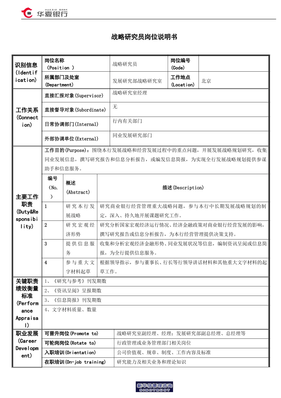 13.01.02战略研究室－研究员岗位说明书.doc_第1页