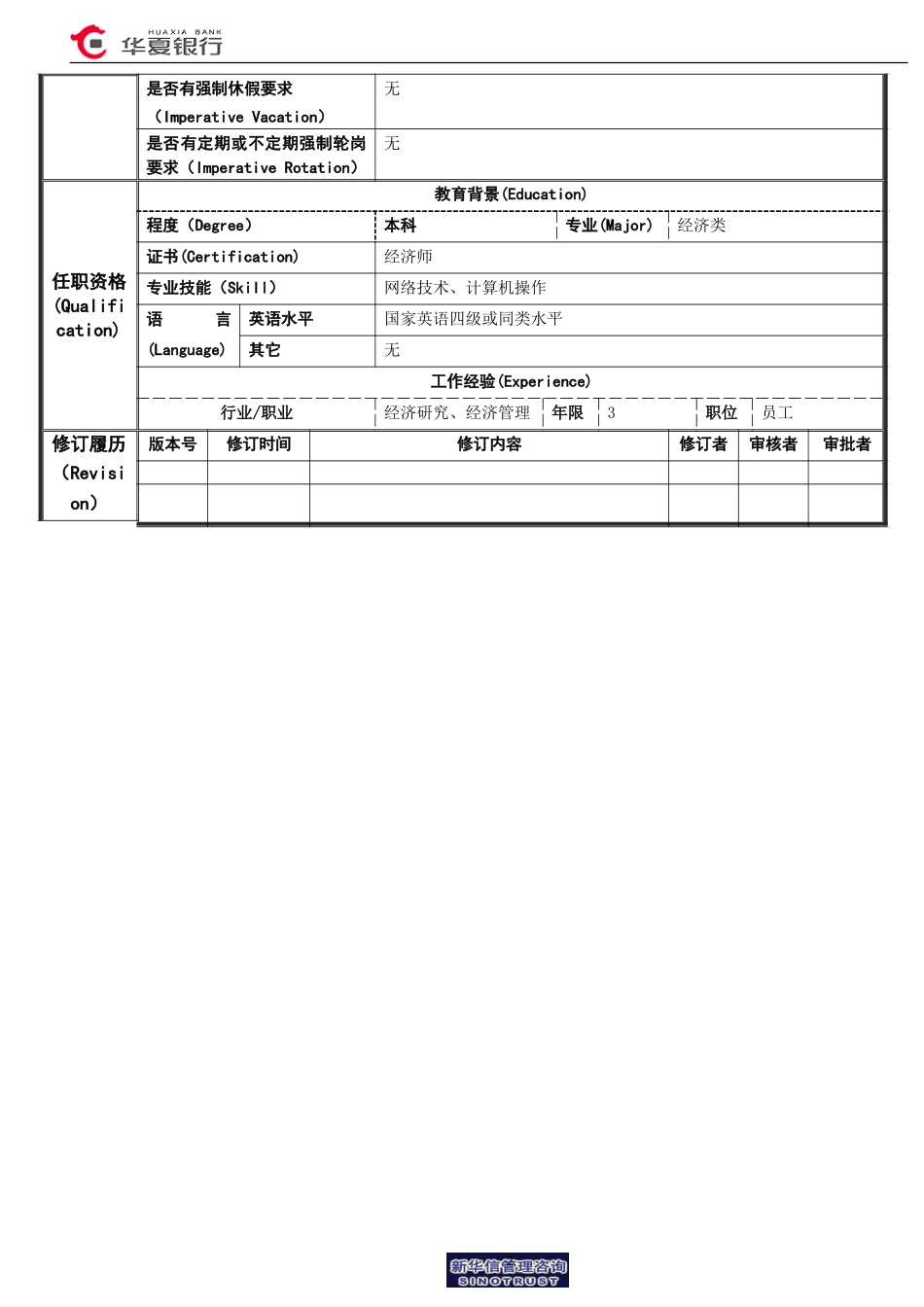13.01.02战略研究室－研究员岗位说明书.doc_第2页