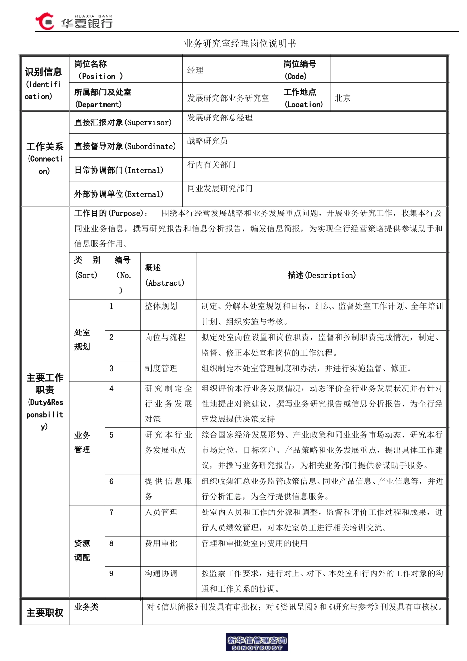 13.02.01业务研究室－经理岗位说明书.doc_第1页